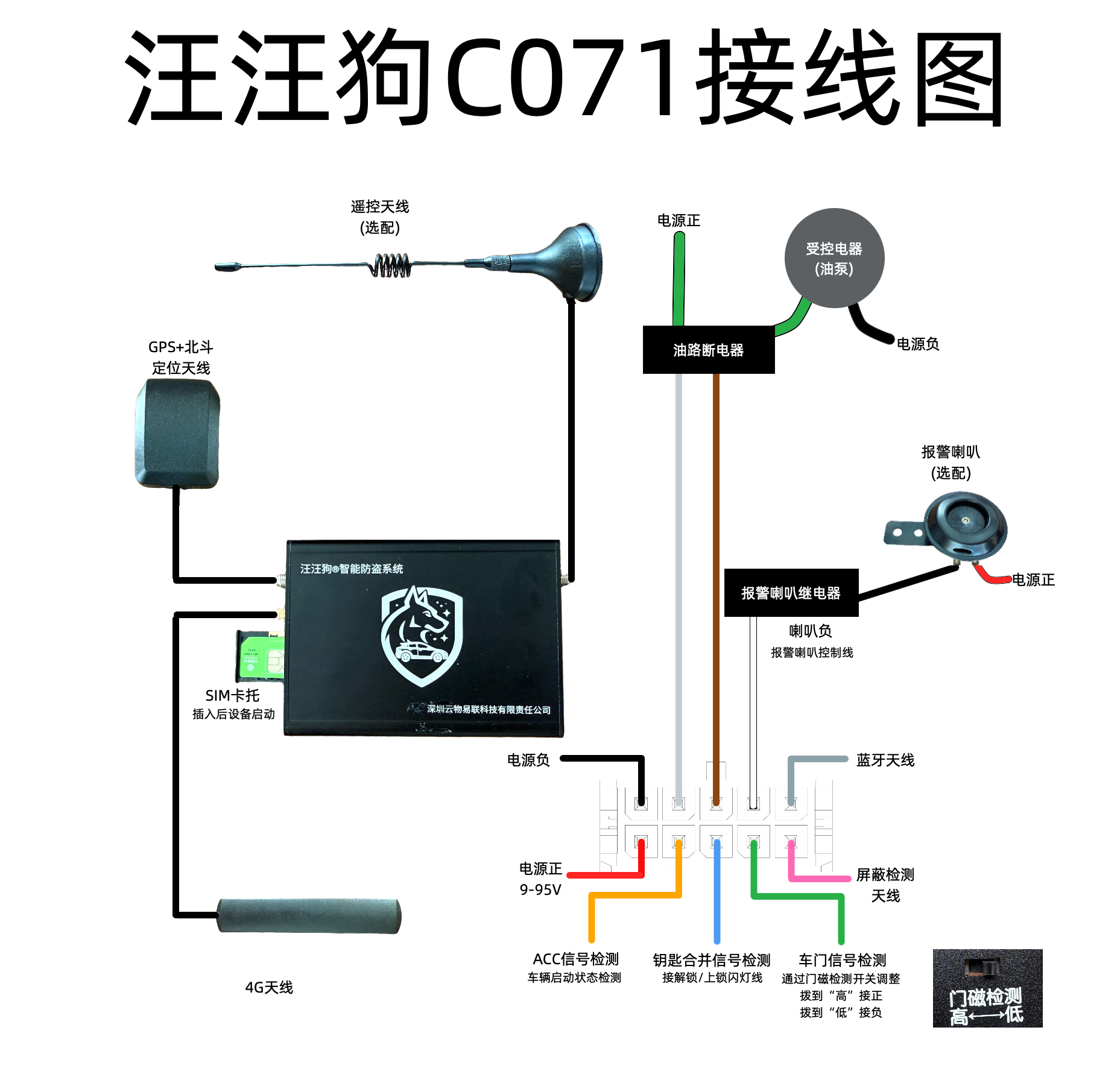 C071接线图